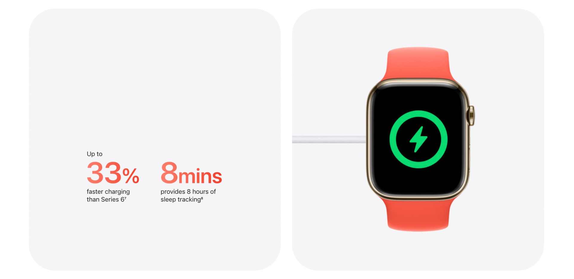 Apple watch 8 размеры. Экран зарядки Эппл вотч 7. Часы эпл вотч 7. Зарядка эпл вотч 7 индикатор. Зарядка для АПЛ вотч 8.
